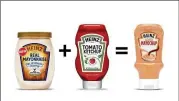  ?? HEINZ ?? More than 680,000 responded to Heinz’s tweet about its “Mayochup.” To Latinos, the concept of combining mayonnaise and ketchup is nothing new.