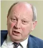  ??  ?? THREAT Jim Allister