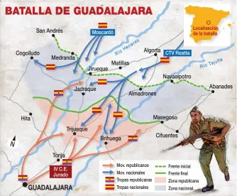  ??  ?? MOVIMIENTO­S
BÉLICOS. En marzo de 1937, el ejército italiano, enviado por Mussolini para ayudar a Franco, emprendió una ofensiva contra Guadalajar­a. La batalla se desarrolló en sus primeros días como había previsto el mando italiano. Después, la...