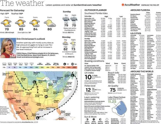  ??  ?? Another quiet day with mostly sunny skies as high pressure struggles to hang on over Florida. An approachin­g front will an increase in low-level moisture.