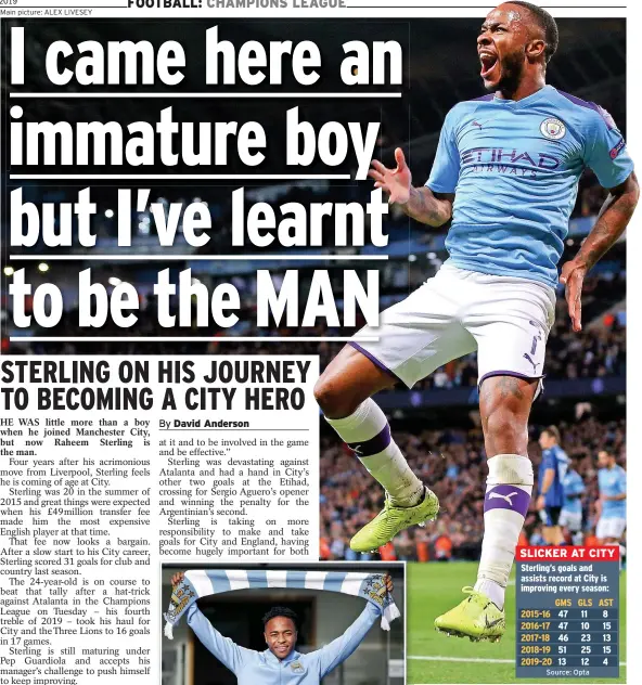  ?? Main picture: ALEX LIVESEY ?? COMING OF AGE
A youthful Sterling signs for City in the summer of 2015, left, and celebratin­g another treble this week