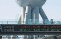  ?? WANG GANG / FOR CHINA DAILY ?? A screen in Lujiazui area of Pudong, Shanghai, displays the major stock market indexes.