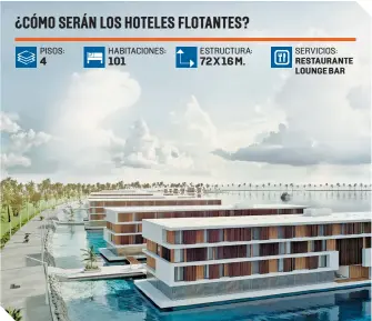  ??  ?? Cada hotel flotante tendrá cuatro pisos y 1,616 cómodas habitacion­es.