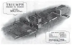  ?? ?? Triumph’s factory, from the 1920s.
The premises was destroyed in the infamous Coventry bombing raid of 1940.