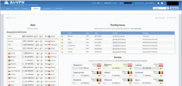  ??  ?? AIRVPN’S Status page offers a wealth of informatio­n.