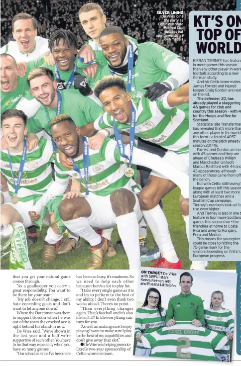  ??  ?? SILVER LINING De Vries joins the party as Celtic celebrate Betfred Cup success but now he wants his own medals ON TARGET De with Vries SWPL1 stars Keeva Keenan, left, and Ruesha Littlejohn