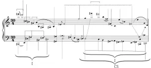  ??  ?? 谱3 巴托克《第五弦乐四重奏》第1-20小节的对位性结构