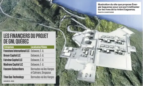  ?? PHOTO COURTOISIE ?? Illustrati­on du site que propose Énergie Saguenay pour son port méthanier sur les rives de la rivière Saguenay.