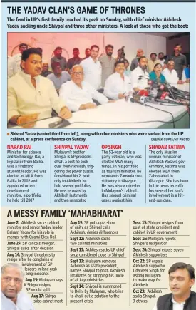  ??  ?? Shivpal Yadav (seated third from left), along with other ministers who were sacked from the UP cabinet, at a press conference on Sunday. DEEPAK GUPTA/HT PHOTO