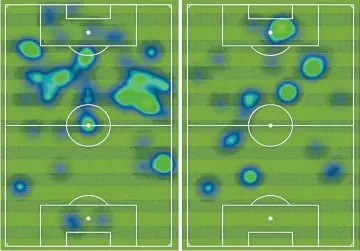  ??  ?? Heat maps for Lawrence Shankland, left, and Guy Melamed (Source – Opta).