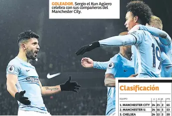  ??  ?? GOLEADOR. Sergio el Kun Agüero celebra con sus compañeros del Manchester City.