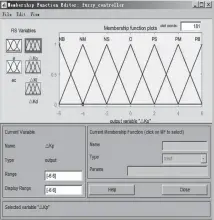  ??  ?? 图6 ΔKP的隶属度函数
Fig.6 Membership function of ΔKP