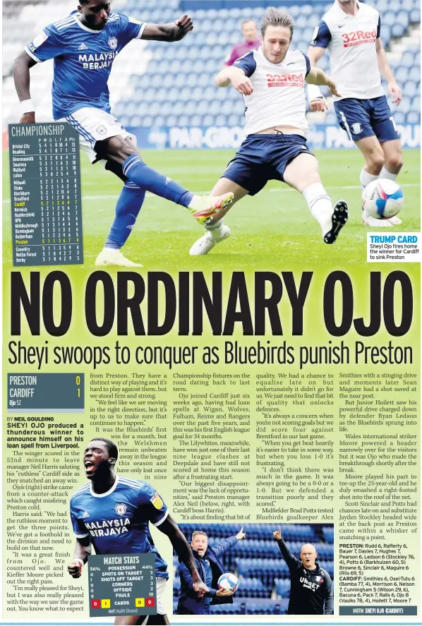  ??  ?? TRUMP CARD Sheyi Ojo fires home the winner for Cardiff to sink Preston