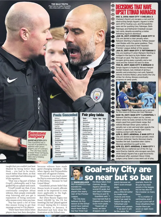  ??  ?? THE BALD TRUTH: Pep tries to make his point, this time with Lee Mason