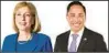  ?? ARCHIVO U-T ?? Los candidatos Barbara Bry y Todd Gloria.