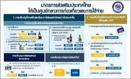  ?? Фото: Thai Government ?? Резюме пакета мер по стимулиров­анию туризма за счет налогов с сайта правительс­тва Таиланда. Материал от 2 января.