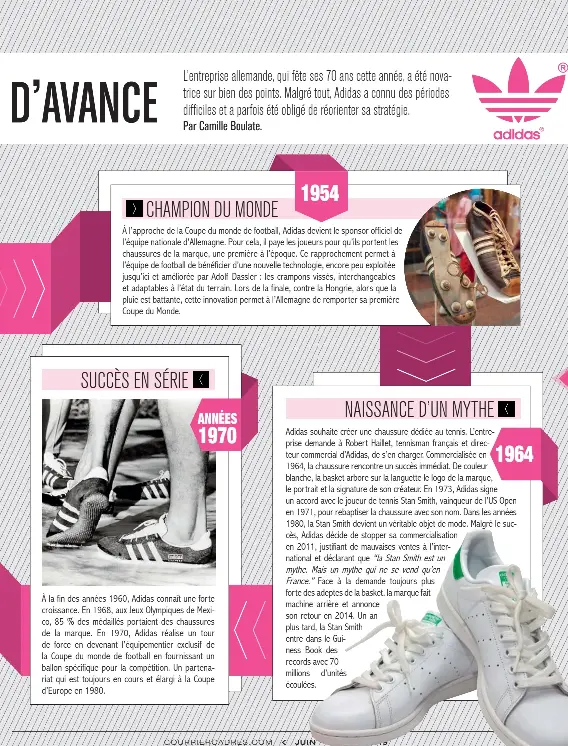 Dans le retro Adidas PressReader