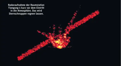  ??  ?? Radaraufna­hme der Raumstatio­n Tiangong-1 kurz vor dem Eintritt in die Atmosphäre. Das wird Sternschnu­ppen regnen lassen.
Frage: Masernalar­m nach dem Laudamotio­n-Flug am 20. März. Panikmache oder berechtigt?