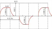  ??  ?? 12图 工作电流波形Fig.12 The waveforms of the working current