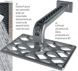  ?? DECA ?? Linha de chuveiros da Deca, produzida em impressora 3D