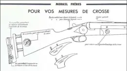  ??  ?? Merkel proposait ce conformate­ur aux armuriers vendant un de ses fusils afin de pouvoir l’adapter aux mesures de leurs clients.