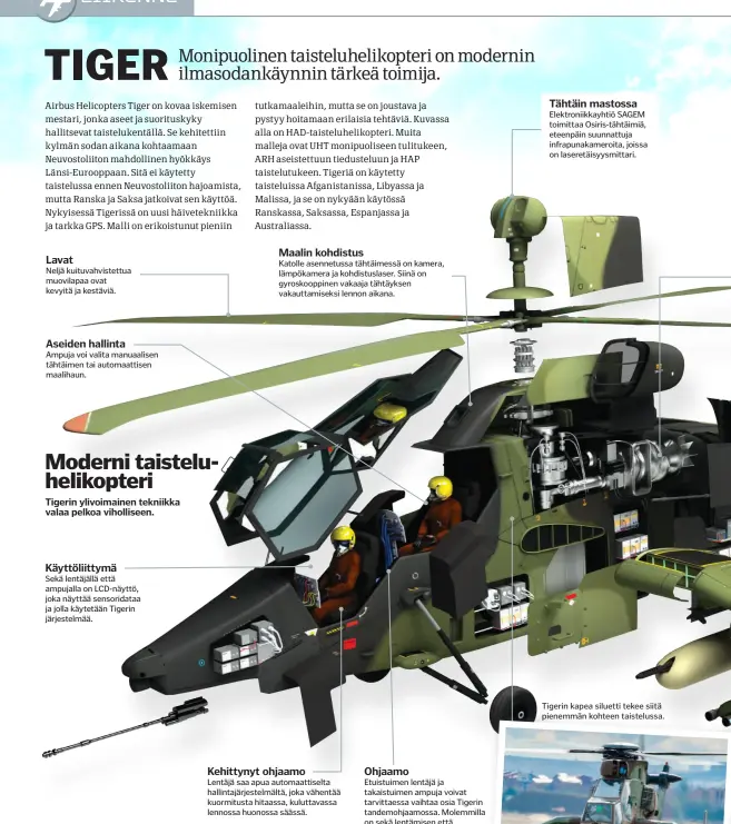  ??  ?? Tigerin ylivoimain­en tekniikka valaa pelkoa vihollisee­n.