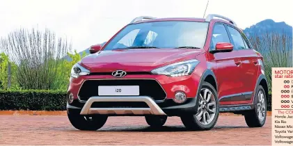  ??  ?? The i20 Active provides the pseudo off-roader looks but also lacks the design changes of the regular facelifted hatch.