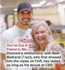  ??  ?? You’ve Got A
Friend In Me:
Diamont’s relationsh­ip with Beth Maitland (Traci), who first showed him the ropes on Y&R, has lasted as long as his tenure at CBS.