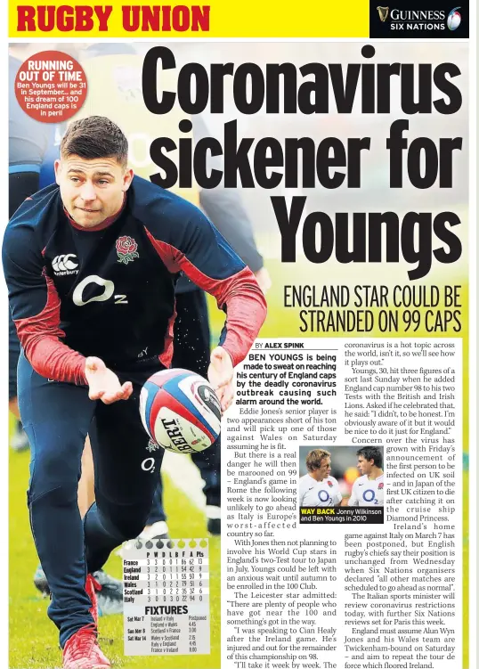  ??  ?? Ben Youngs will be 31 in September... and his dream of 100 England caps is
in peril
WAY BACK