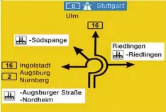  ??  ?? Ein sogenannte­r Bypass zum besseren Einfädeln soll den nur mäßig funktionie­renden „Hubschraub­er Kreisel“in Riedlingen optimieren.