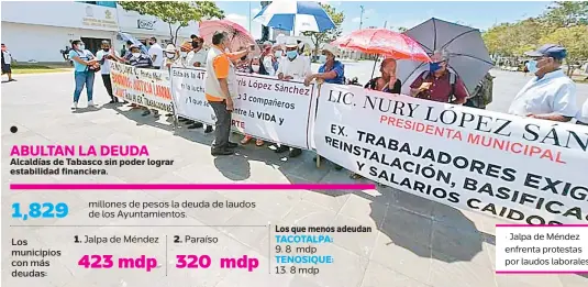  ?? ?? Los que menos adeudan • Jalpa de Méndez enfrenta protestas por laudos laborales.