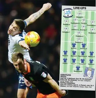  ??  ?? BATTLE: Preston’s Jordan Hugill, left, tussles with Sheffield Wednesday’s Tom Lees