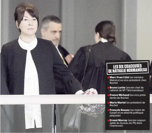  ??  ?? Nathalie Normandeau était de retour devant le tribunal, hier, mais elle ignore toujours la date de son procès. Ni son avocat ni le procureur de la Couronne n’ont osé se prononcer sur la possibilit­é d’un procès en 2017.