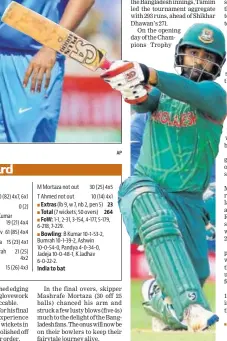  ?? AP REUTERS ?? Tamim Iqbal scored 70 against India at Edgbaston.