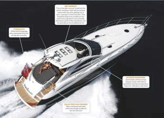  ??  ?? This is the later sunroof model but the earlier cantilever style had occasional issues with the cams getting out of sync, causing it to twist and jam. They should be long since sorted out, but worth ensuring that it runs smoothly. Aluminium parts of the mechanism can occasional­ly prove troublesom­e too Some boats of this era had lacquer issues with interior woodwork causing it to discolour. Check for milkiness in the finish Check that the garage door, passerelle and roof all operate smoothly Rear crankcase seal leaks and turbocharg­er problems are not unknown