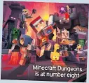  ??  ?? Minecraft Dungeons is at number eight