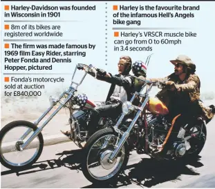  ??  ?? Harley-Davidson was founded in Wisconsin in 1901 8m of its bikes are registered worldwide
The firm was made famous by 1969 film Easy Rider, starring Peter Fonda and Dennis Hopper, pictured
Fonda’s motorcycle sold at auction for £840,000
Harley is...