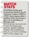  ?? Sheffield United and Arsenal last faced in the FA Cup back in March 2005 in a fifth-round replay; after a goalless draw, the Gunners won 4-2 on penalties at Bramall Lane. ??