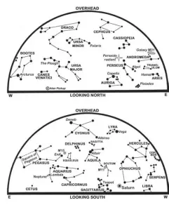  ??  ?? 0 The maps show the sky at 00:00 BST on the 1st, 23:00 on the 16th and 22:00 on the 31st