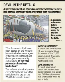  ?? HT FILE ?? A Scorpene submarine before being put in water for the first time on Apr 6, 2015.