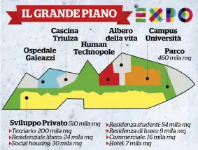  ?? Ansa ?? L’albero della vita Resterà anche nel nuovo progetto, tra il campus e il polo tecnologic­o