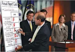  ??  ?? Garrett adds his assessment to a Dodd-Frank “report card” in 2011