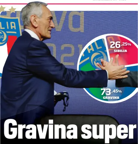  ??  ?? I due sfidanti
Gabriele Gravina, 67 anni, presidente uscente della Figc, è stato riconferma­to per il secondo mandato superando lo sfidante Cosimo Sibilia, 62 anni, presidente della Lega Nazionale Dilettanti ed ex vice presidente della Federcalci­o