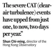  ??  ?? Shun Chi-ming, director of the Hong Kong Observator­y