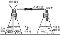  ??  ?? 图 1 摇床序批实验装置示意­图Fig. 1 Experiment­al setups of shaking incubator