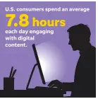  ?? MIKE B. SMITH, JANET LOEHRKE/USA TODAY ?? SOURCE Adobe Consumer Content Survey of 1,011 adults