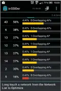  ??  ?? Inssider zeigt für jeden Funkkanal, wie viele WLANs (APs) darüber arbeiten.