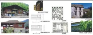  ??  ?? 图 3林芝地区建筑表皮材­料分析