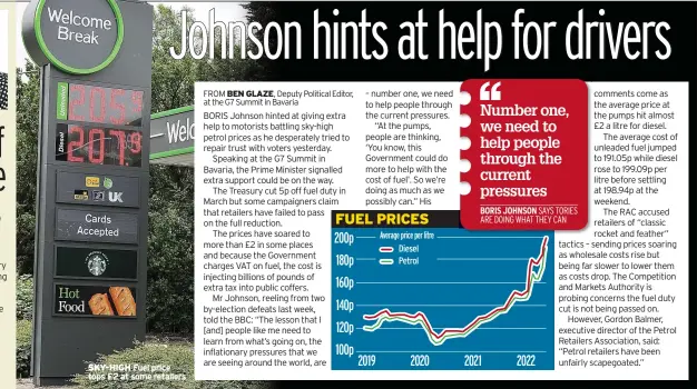  ?? ?? SKY-HIGH Fuel price tops £2 at some retailers