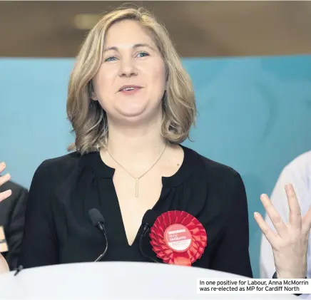  ??  ?? In one positive for Labour, Anna McMorrin was re-elected as MP for Cardiff North